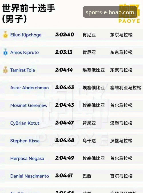 博澳体育平台app下载安卓哪个好 博澳体育平台app安卓下载哪个好?2025新版使用教程与经验分享
