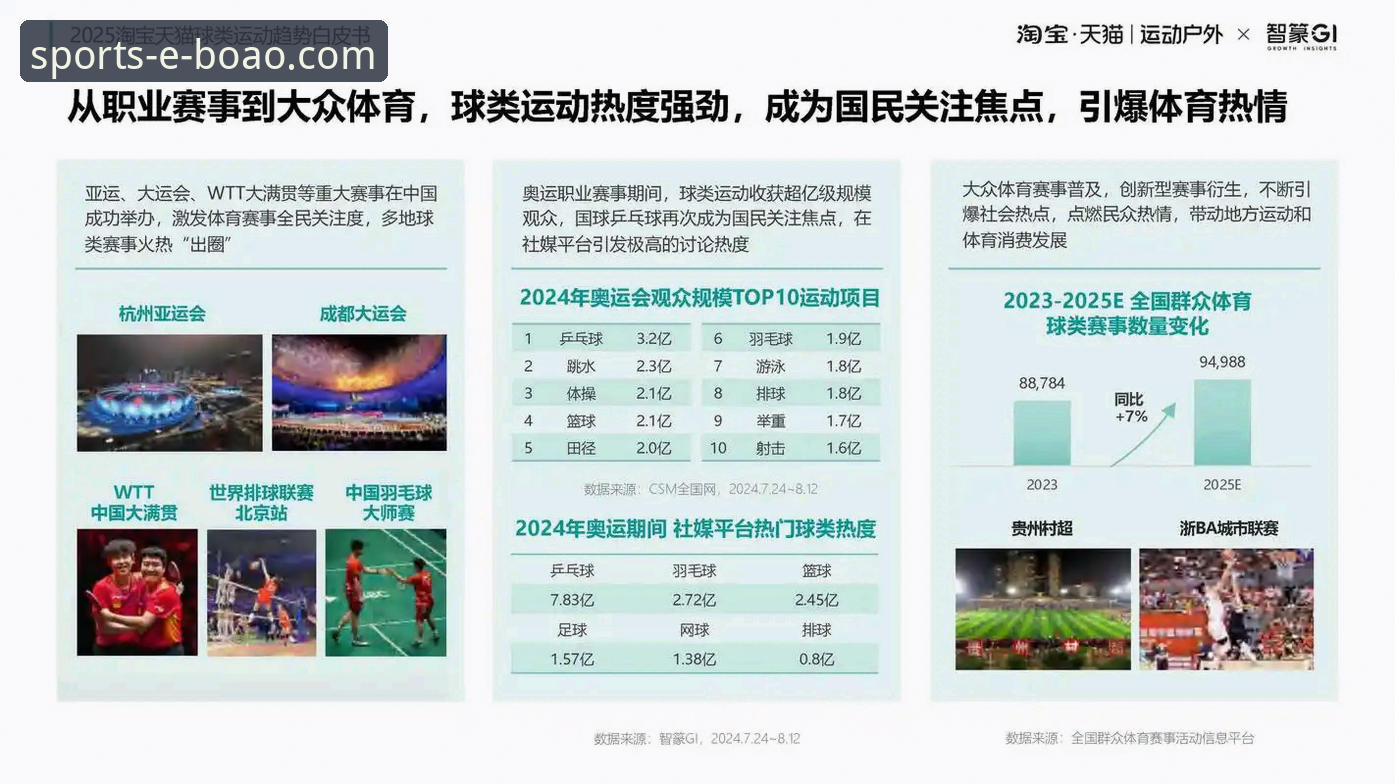 博澳体育平台app竞品对比 博澳体育平台app竞品对比最新动态:2025新版技术评测与功能解析