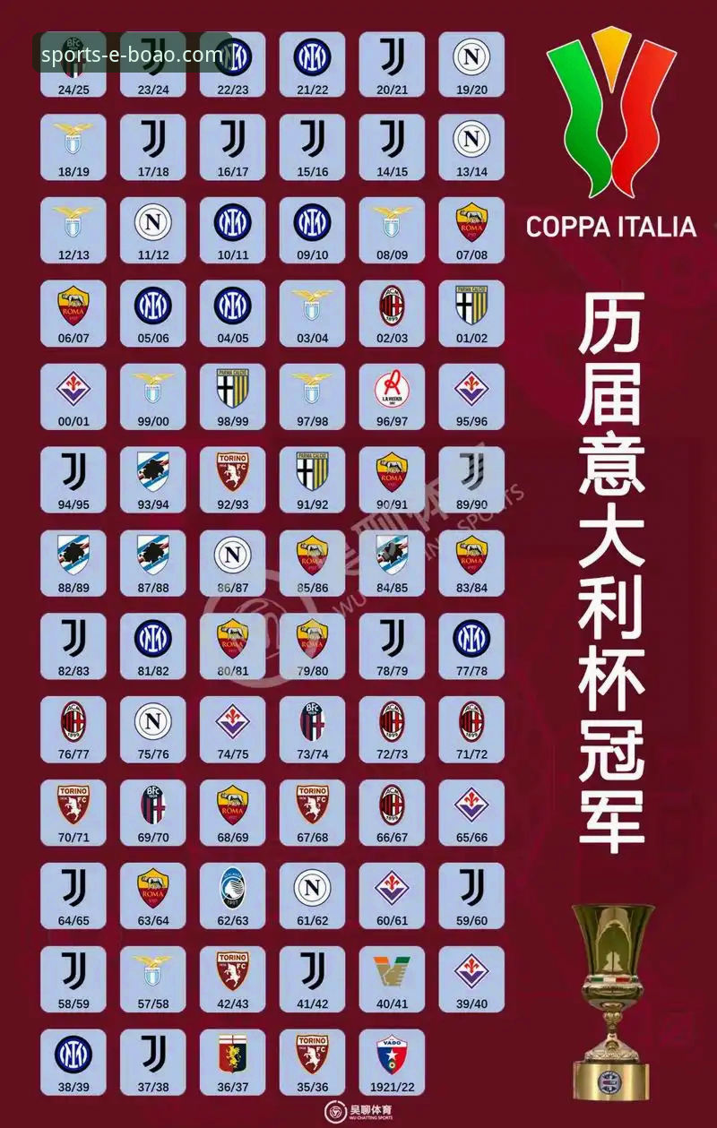 3个关键视角，解读意大利队史首次连续三届无缘世界杯